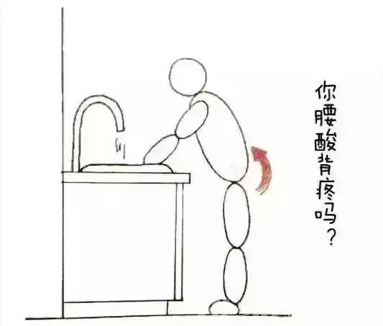 裝修干貨：廚房臺面設計怎么做？鴻揚家裝給你建議