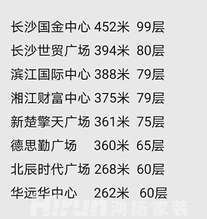 看球就要喊出來！不被鄰居投訴的隔音降噪指南，來嚕！