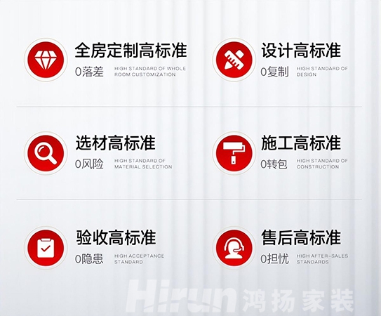 行業(yè)競爭白熱化，家裝品牌必須“將眼光放長遠(yuǎn)”